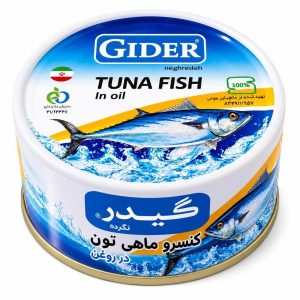 tona-gider